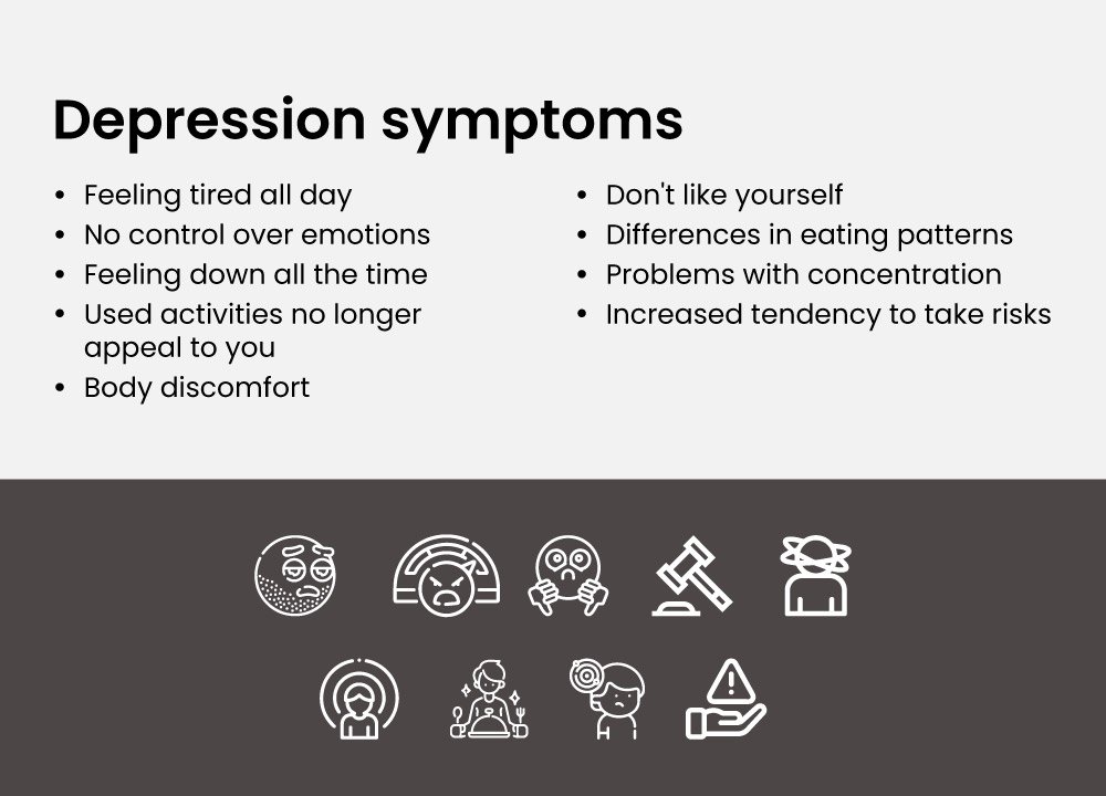 What is depression and its symptoms types? - Blog Academy