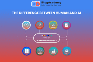 The difference between human and artificial intelligence 