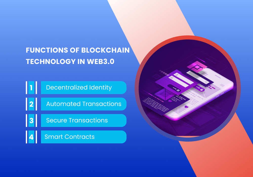Role of Blockchain in Web3.0 3 Key Functions of Blockchain Technology in Web3.0