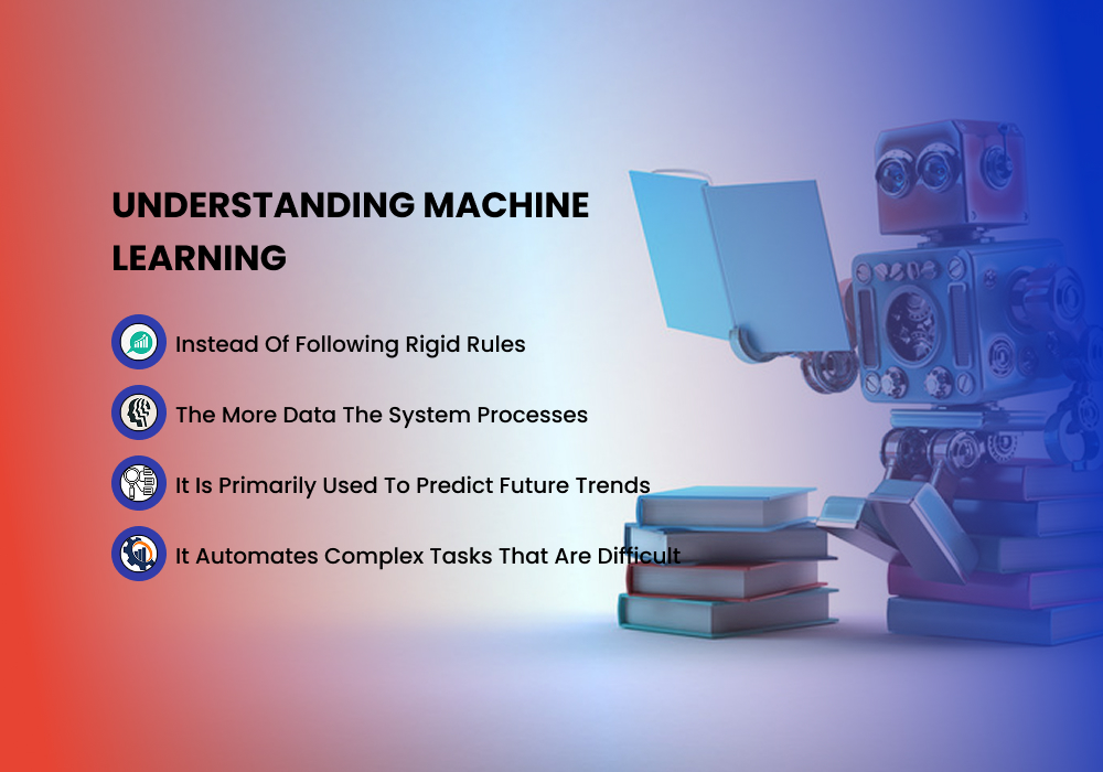 Understanding Machine Learning