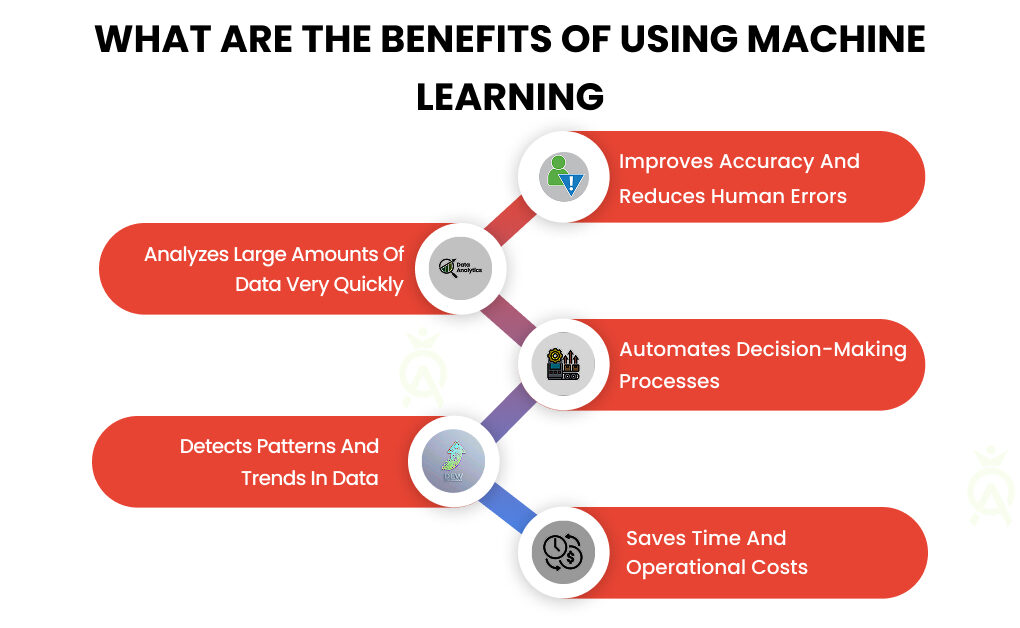 What are the benefits of using machine learning