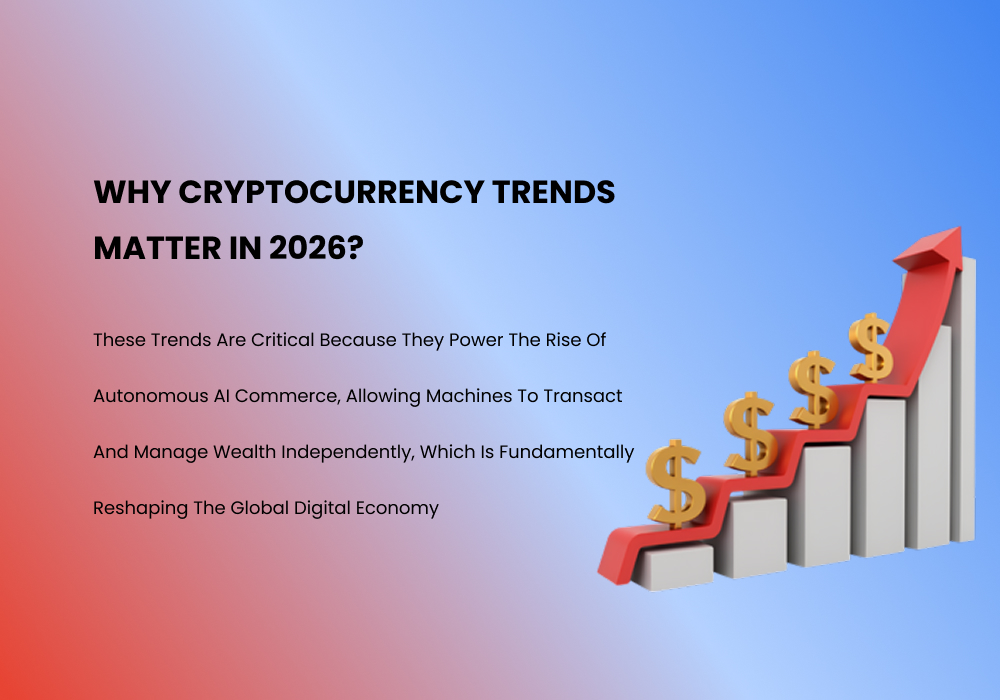 Why Cryptocurrency Trends Matter in 2026