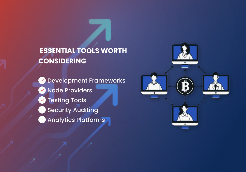 Essential Tools Worth Considering