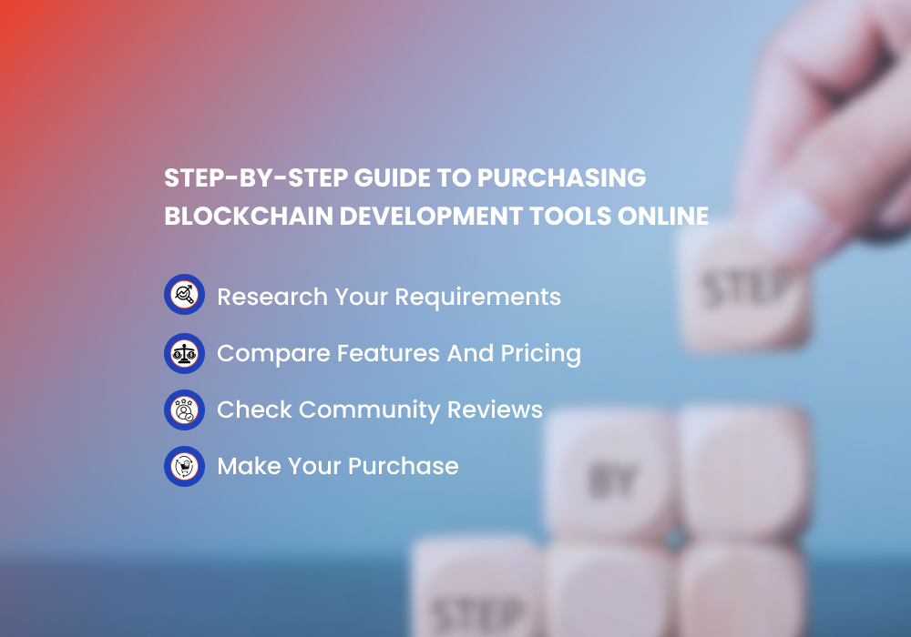 Guide to Purchasing Blockchain Development Tools Online