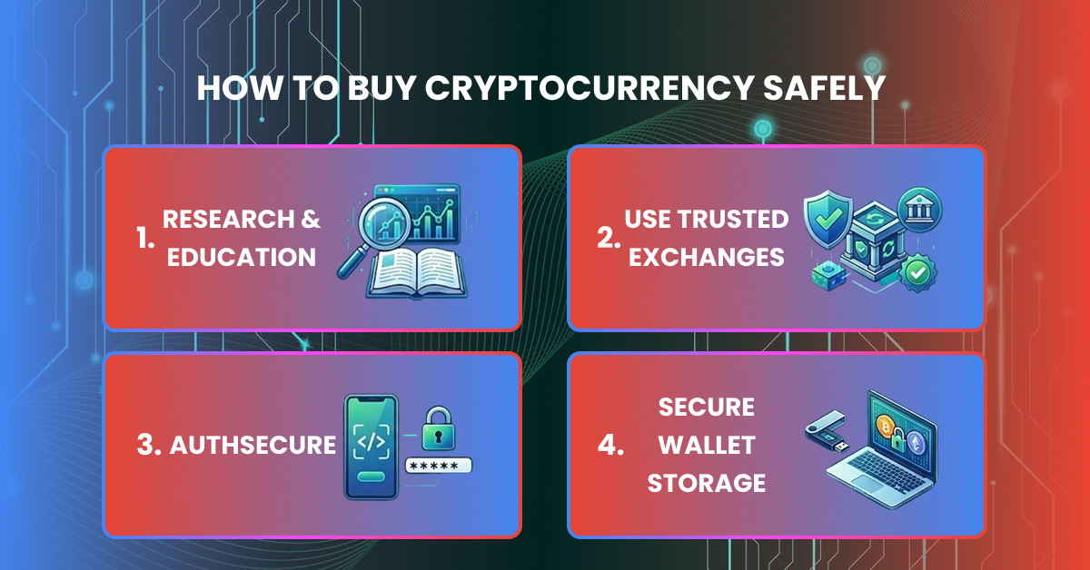 How to Buy Cryptocurrency Safely Step-by-Step Guide for Beginners