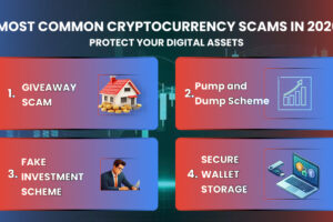 Most Common Cryptocurrency Scams in 2026