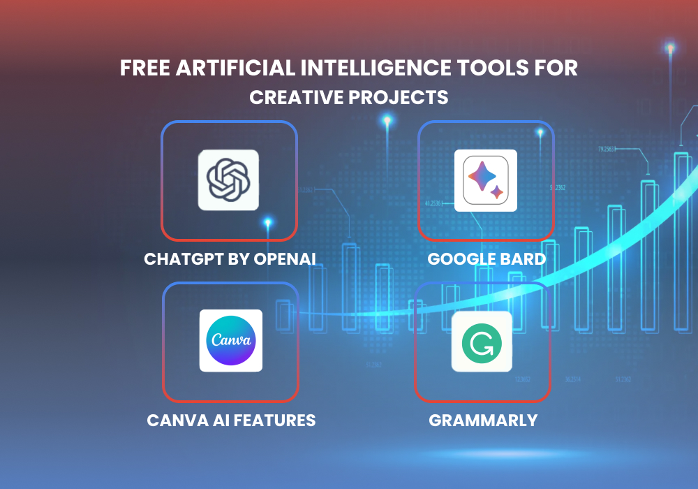 Best Free Artificial Intelligence Tools for Students 3 Top Free Artificial Intelligence Tools for Students' Learning and Productivity