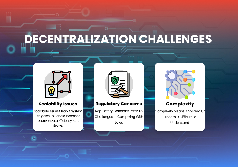 Challenges of Decentralization