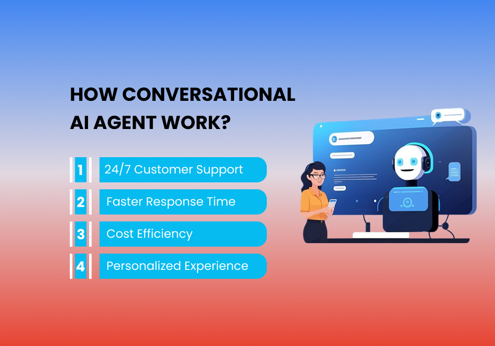 What Is a Conversational AI Agent? Simple Guide 3 How Does a Conversational AI Agent Work