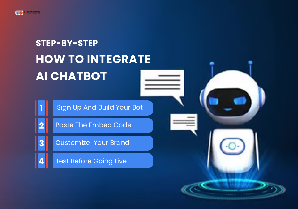 How to Integrate AI Chatbot in Your Website (Step-by-Step Guide) 3 Step-by-Step How to Integrate AI Chatbot in Your Website