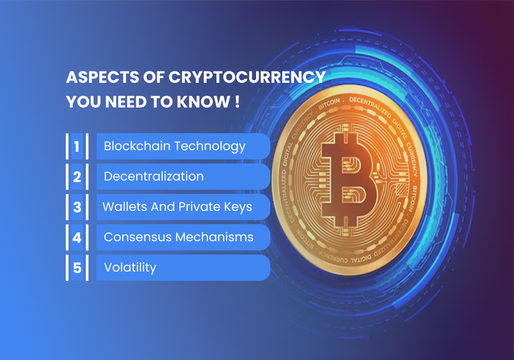 What are the basic aspects of cryptocurrency? A Beginner's Guide 3 The Basic Aspects of Cryptocurrency You Need to Know