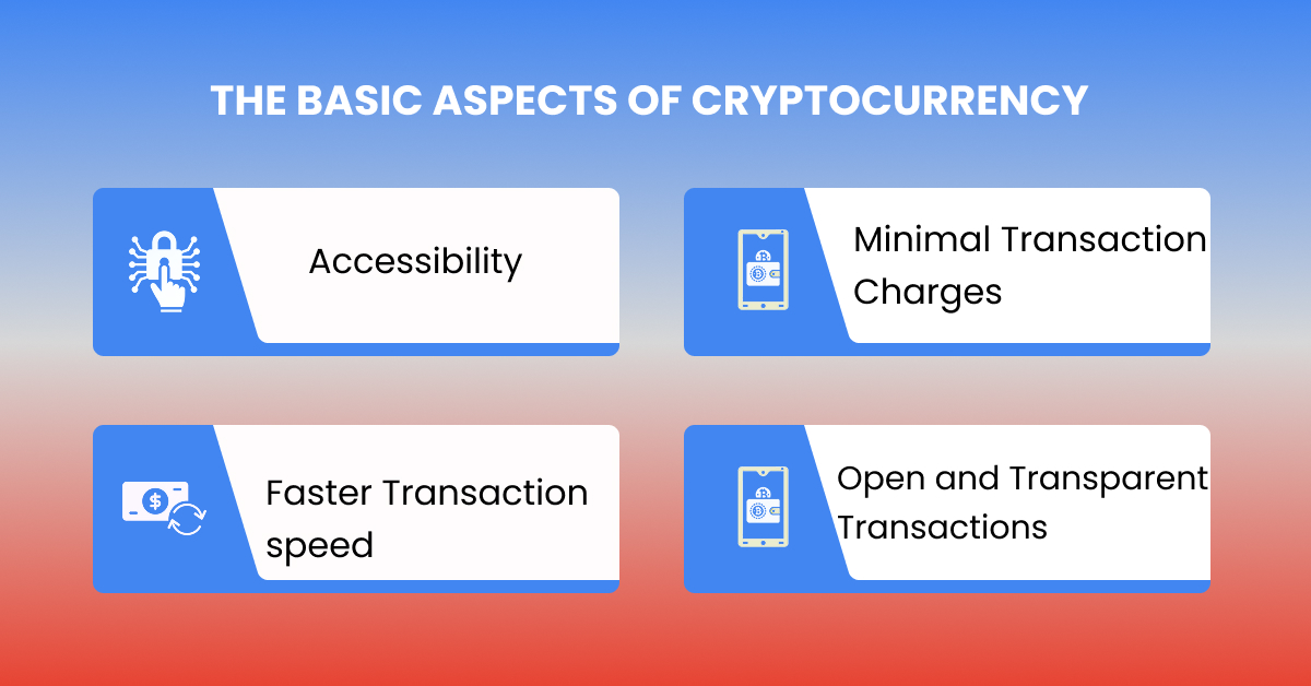What are the basic aspects of cryptocurrency
