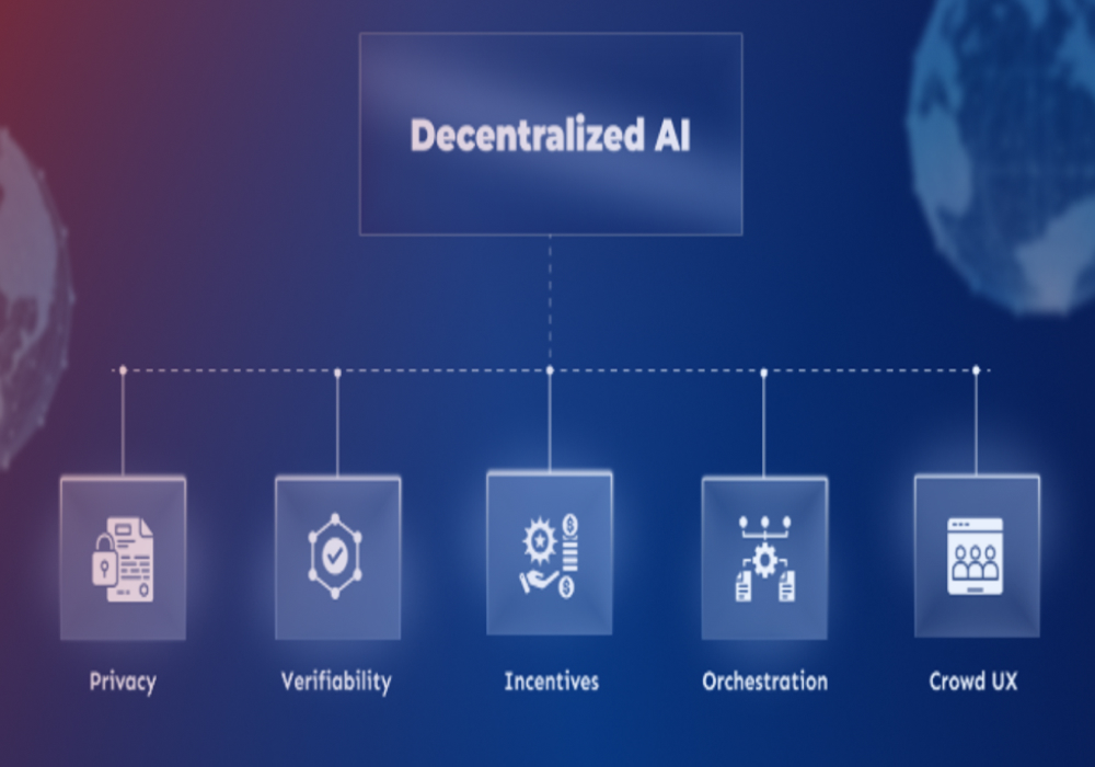 What is Decentralized AI