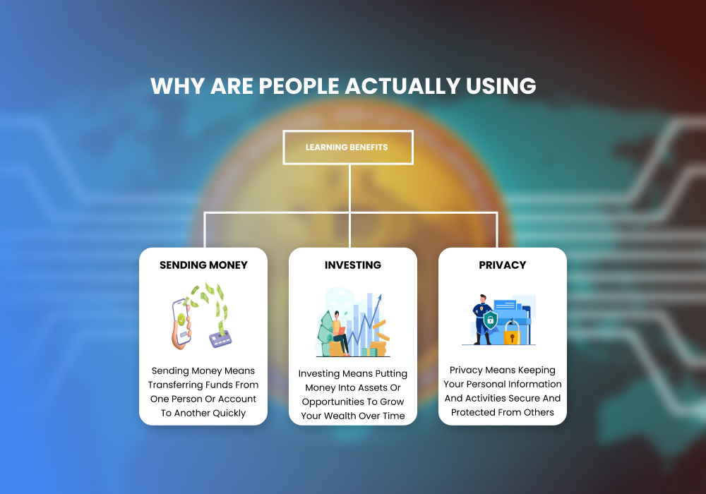 What are the basic aspects of cryptocurrency? A Beginner's Guide 4 Why Are People Actually Using It