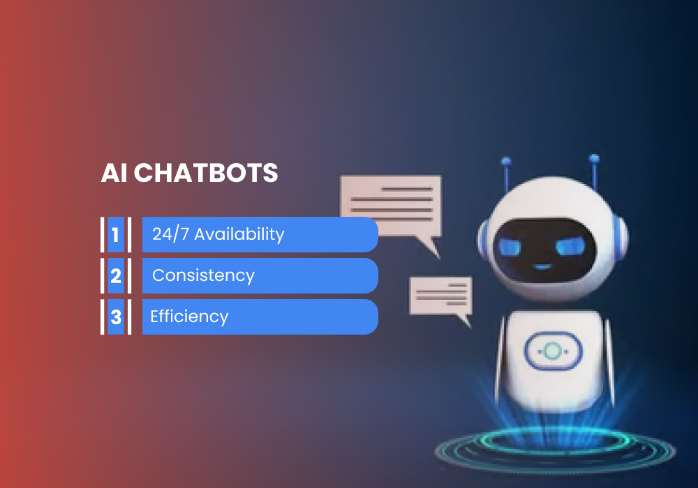 AI Chatbots