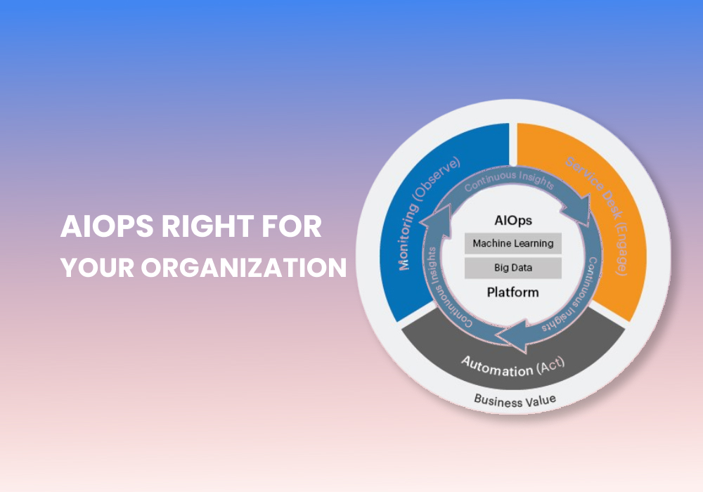 AIOps Right for  Your Organization