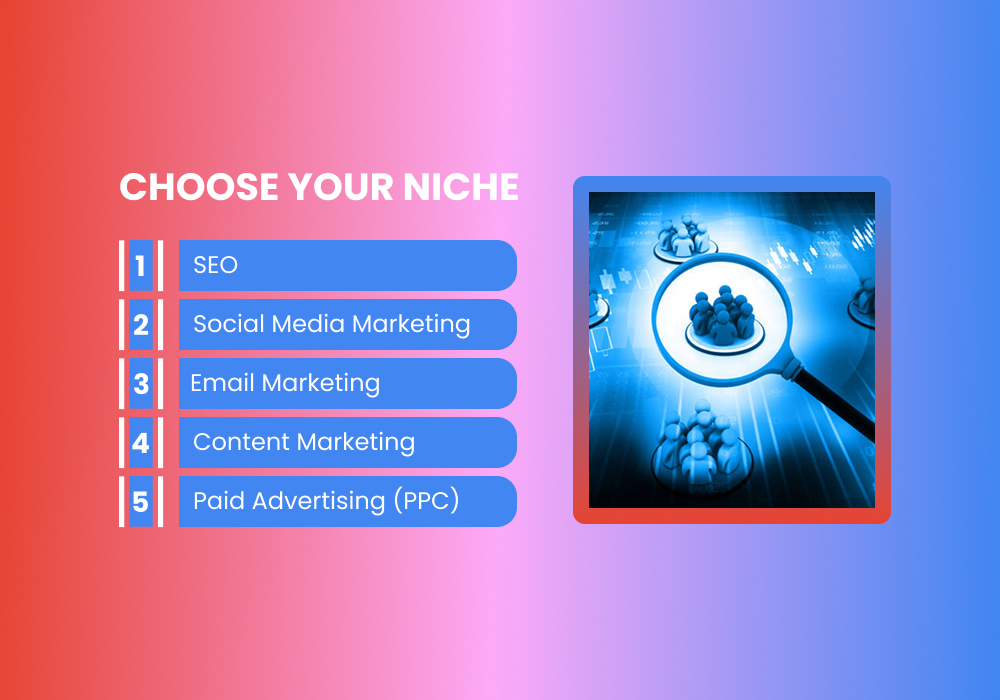 Choose Your Niche