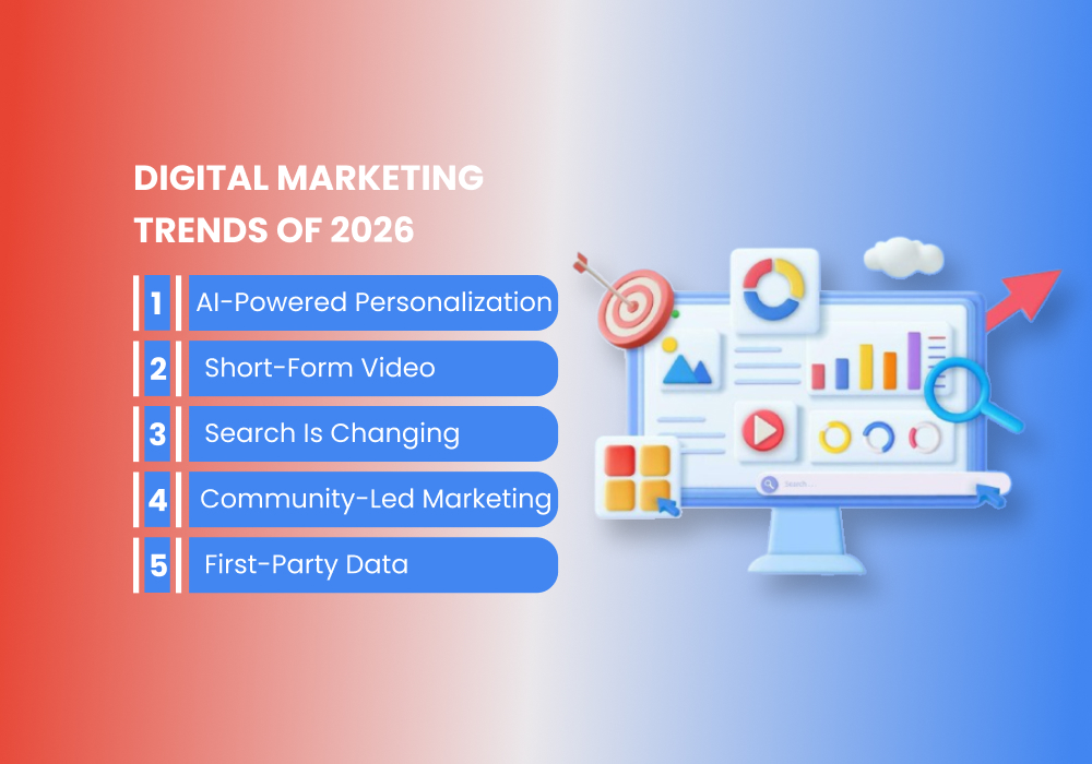 Digital Marketing Trends of 2026