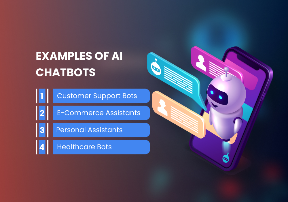 Examples of AI Chatbots