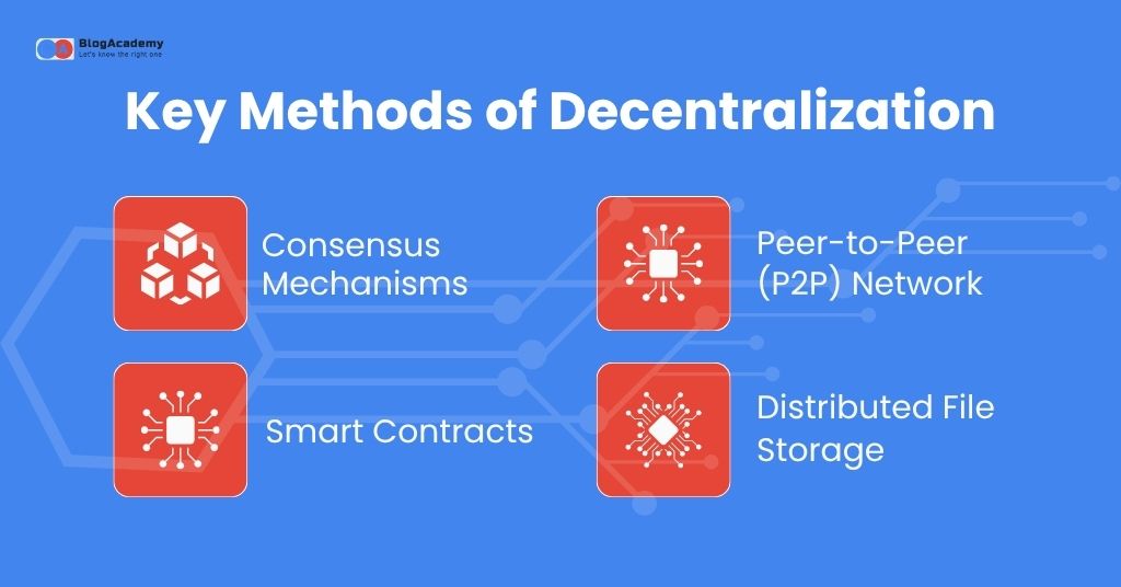 Key Methods of Decentralization in Blockchain