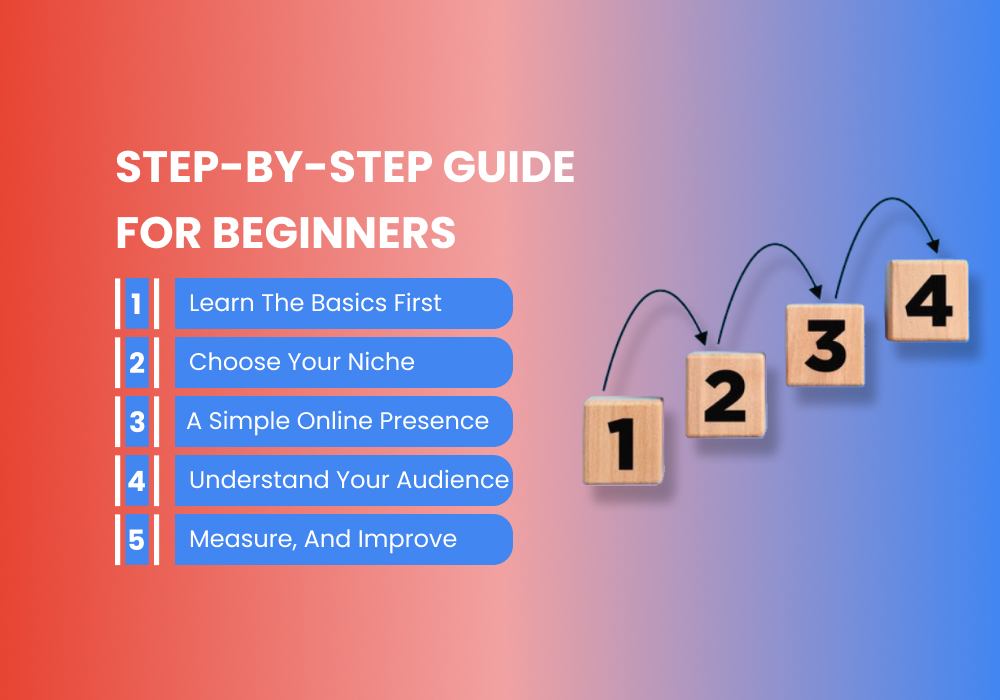 Step-by-Step Guide  for Beginners