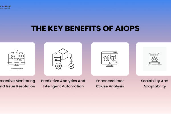 The key benefits of AIOps