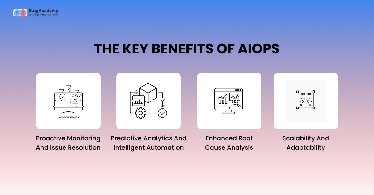 The key benefits of AIOps