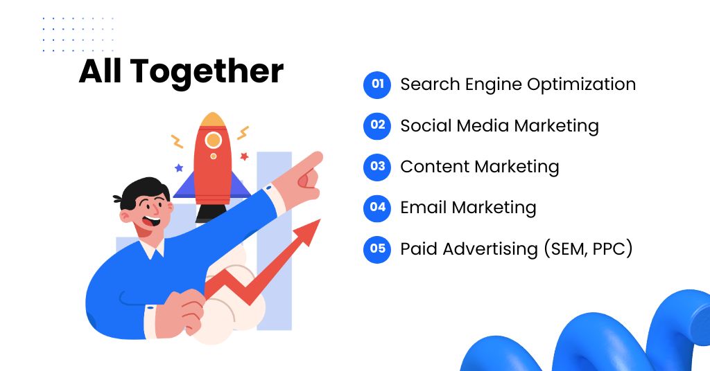 Top Digital Marketing Strategies for Small Businesses 3 Bringing It All Together