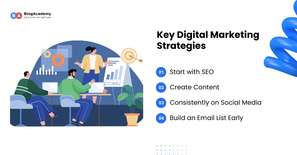 Top Digital Marketing Strategies for Small Businesses 2 Key Digital Marketing Strategies