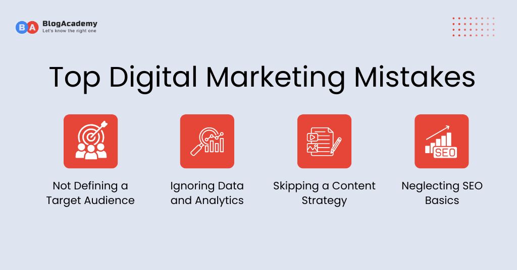 Top Digital Marketing Mistakes