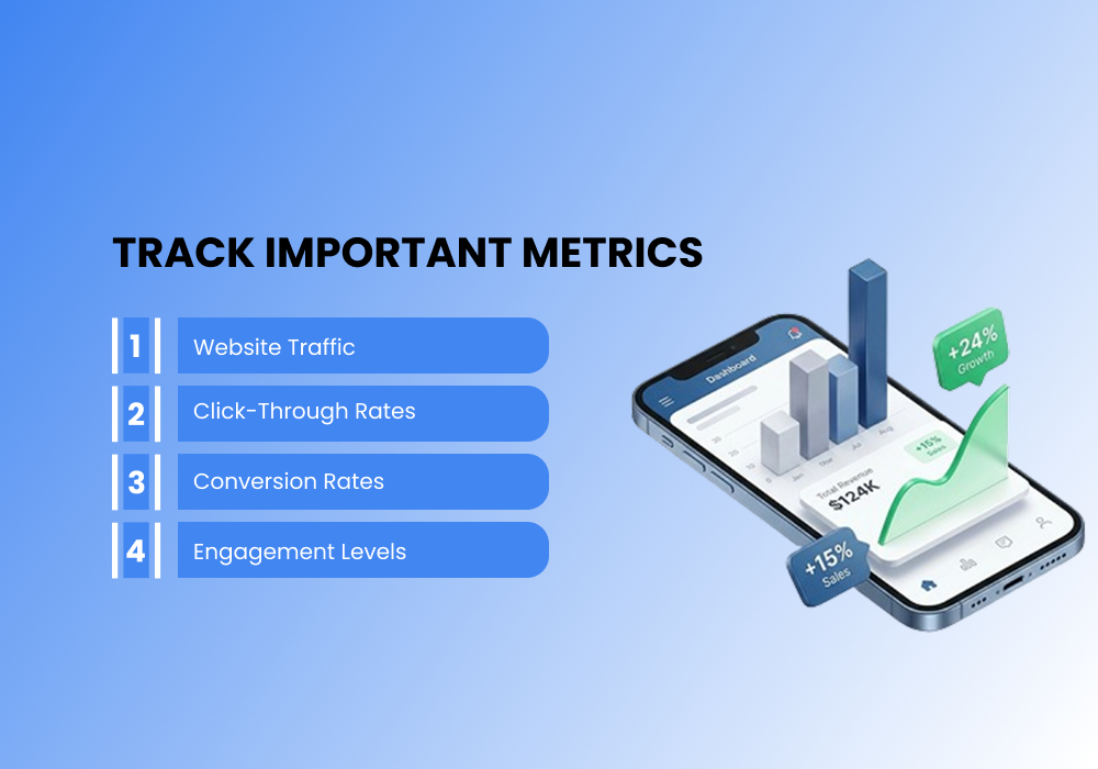 Track important metrics