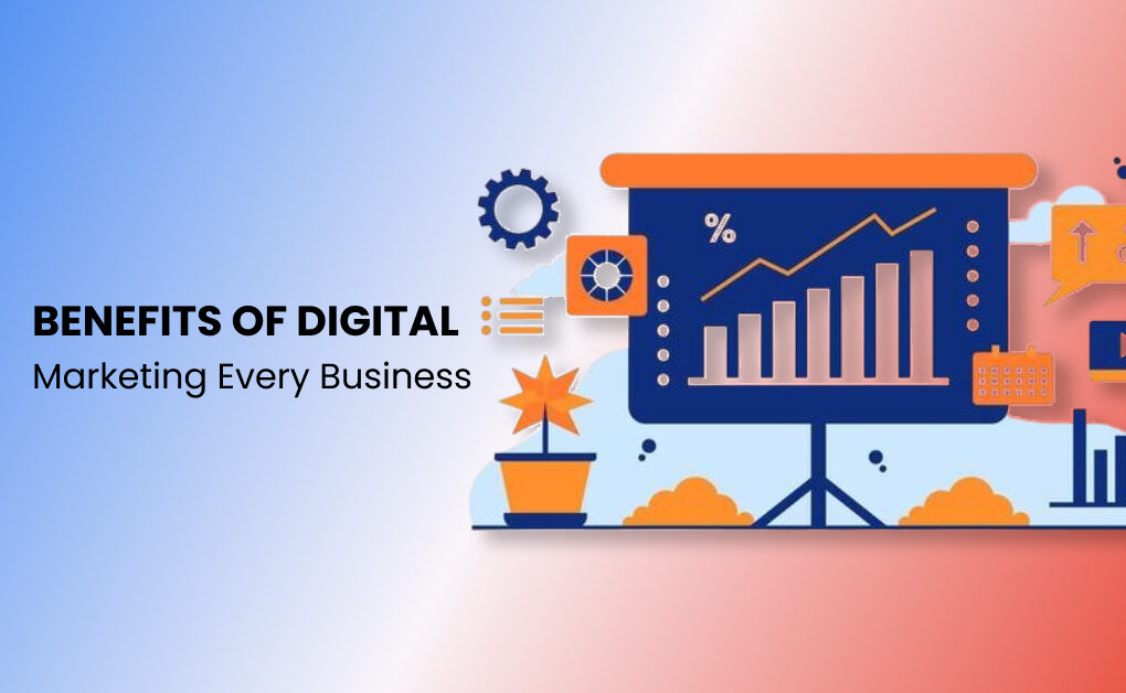 Benefits of Digital Marketing Every Business