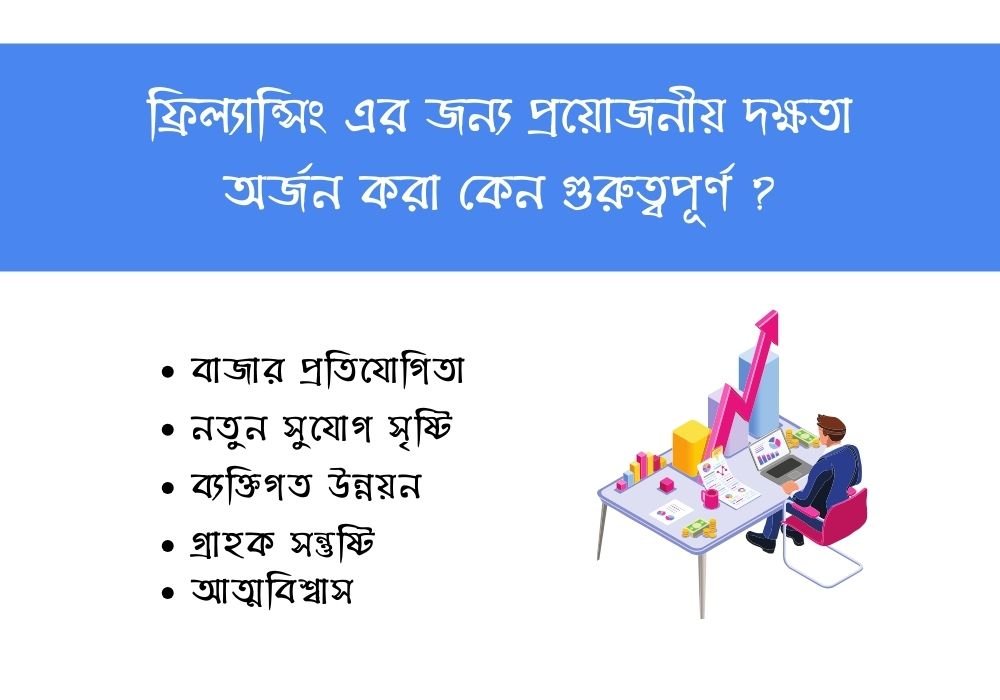 ফ্রিল্যান্সিং এর জন্য প্রয়োজনীয় দক্ষতা অর্জন করা কেন গুরুত্বপূর্ণ